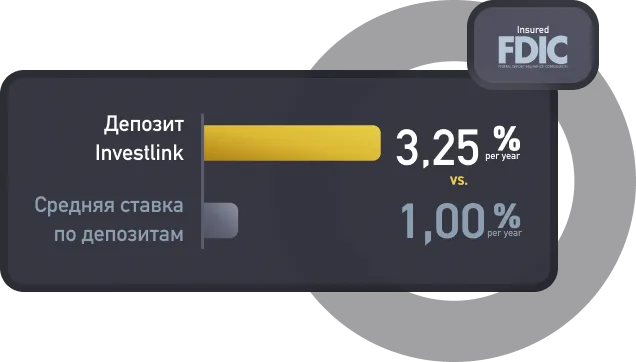 deposit value