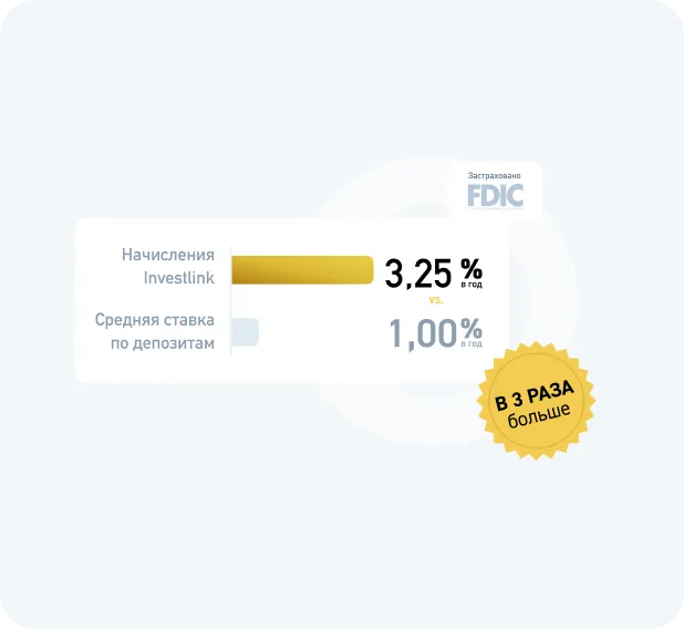 Депозит Investlink 3.25% vs Средняя ставка по депозитам 1.00%